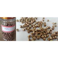 Introducción de las características del compuesto de madera plástico.